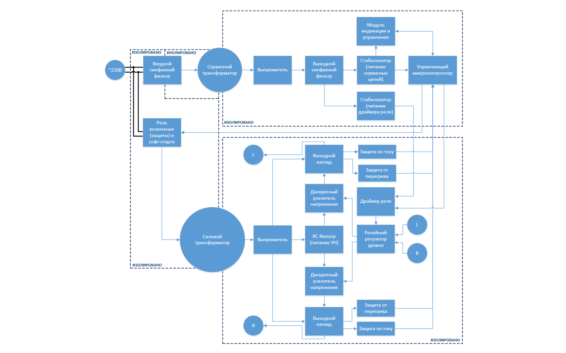схема инвертора на igbt транзисторах. изолированные управления. Igbt модуль wt50. изолированные управления. Igbt модуль p540a07.